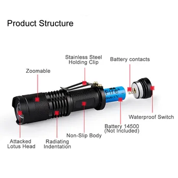 Goodland LED Žibintuvėlis Portable LED Žibintuvėlis atsparus Vandeniui Taktinis Žibintuvėlis Mini Galingas Zoomable 3 Režimas Kempingas Dviračių 31416