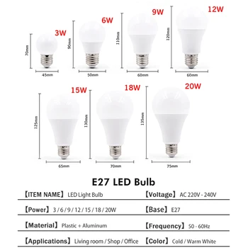 6pcs/daug Lampada LED Lempos, E27 E14 Lemputės 3W 6W 9W 12W 15W 18W 220V 20W Šalta Balta Šilta Balta Svetainės Patalpų Apšvietimas 62363