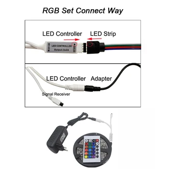 5M RGB Balta LED šviesos juostelės Ne Vandeniui SMD 2835 DC 12V led diodų juostelės juosta lanksti juostelė valdytojas+kištuku led juostos