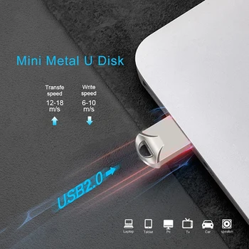 Mini metalo USB 