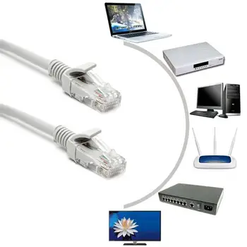 CAT5e Ethernet Kabelis RJ45, Ethernet Tinklo LAN Kabelį Didelės Spartos Maršrutizatorius, Kompiuteriniai Kabeliai PC Maršrutizatorių, Nešiojamas 1/1.5/2/3/5/10m/15m