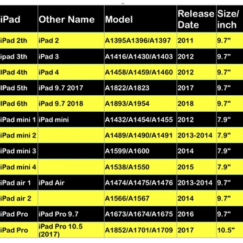 Apple iPad 9.7 Screen Protector, Stiklo iPad 2017 2018 10.5 5 6 Pro Grūdintas Stiklas Oro 1 2 Mini 3 4 Apsauginė Plėvelė