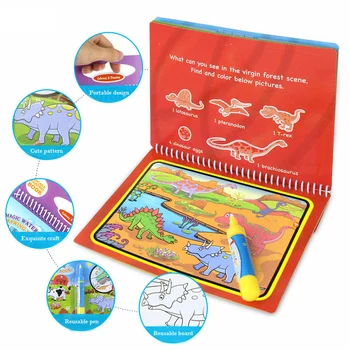 Daugkartinio Naudojimo Magija Vandens Piešimo Knyga Spalvinimo Knygelė Doodle Pen Animacinių Filmų Tapybos Žaislų, Piešimo Lenta Vaikams Švietimo Gimtadienio Dovana