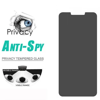 Privatumo Apsauga, Stiklo Nova 3i 3e 3 2S Anti-Spy Visas Stabdžių Peep Screen Protector 