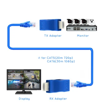1pc Adapteris, Skirtas HDMI suderinamus Extender Pratęsimo LAN RJ45 CAT5 Tinklo Kabelis CAT6 1080P Adapteris, Skirtas PC Tablet TXTB1