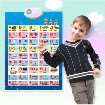 Rusijos Muzikos Abėcėlė Kalbėti Plakatas Rusija vaikų Švietimo žaislai, Elektroniniai ABC plakatas Švietimo Fonetinė Diagramos vaikų Žaislų