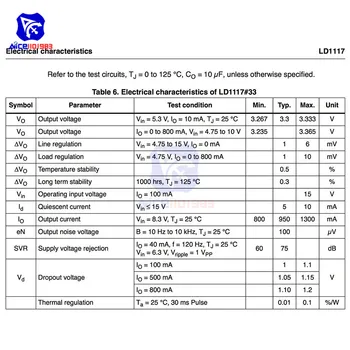 Diymore 5VNT/Daug LD1117V33 Įtampos Reguliatorius IC LD117 LD33V 3.3 V CINKAVIMAS-3