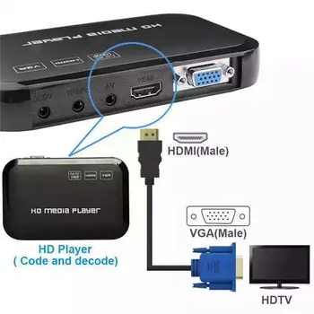 1.8 M/6FT Aukso Male VGA Vyrų 15 Pin Video Adapterio Kabelis, 1080P 6FT TV DVD BOX