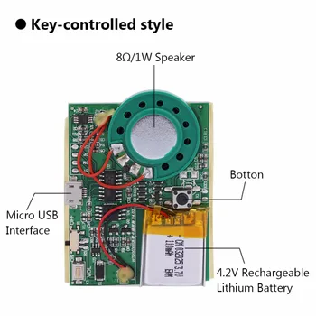 USB Muzikos Garso, Balso Įrašymo Modulis Chip 1W su Įkraunama Ličio Baterija