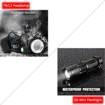 Įkrovimo T6/L2 Žibintai Zoomable Vandeniui LED Žibintas Q5 Žibintuvėlis Hands-free Deglas, skirtas Pėsčiųjų, Kempingas Veikia