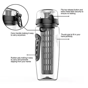 32oz 900ml BPA Free Vaisių Infuser Sulčių Shaker Sporto Citrina, Vandens Butelis Kelionių Pėsčiųjų Nešiojamų Laipiojimo Stovykla Buteliai Dropshipping