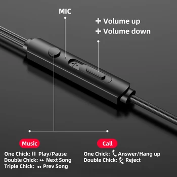 In Ear Stereo Ausinės 3.5 mm AUX Laidinio Kontrolės Ausinių Su Mic In-ear Metalo Bass, Išmanusis telefonas Ausinės Sporto Tūris Muzikos laisvų Rankų įranga