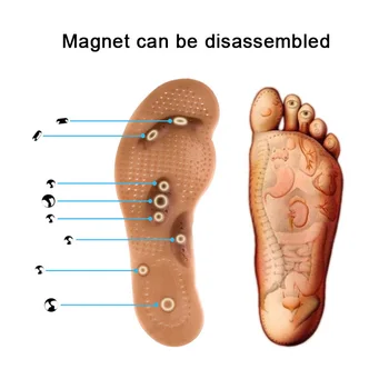 Plonas Akupresūra Lieknėjimo Vidpadžiai Trinkelėmis Foot Massager Magnetinio Masažas Vidpadis Pėdų Pagalvėlių NYZ Parduotuvė